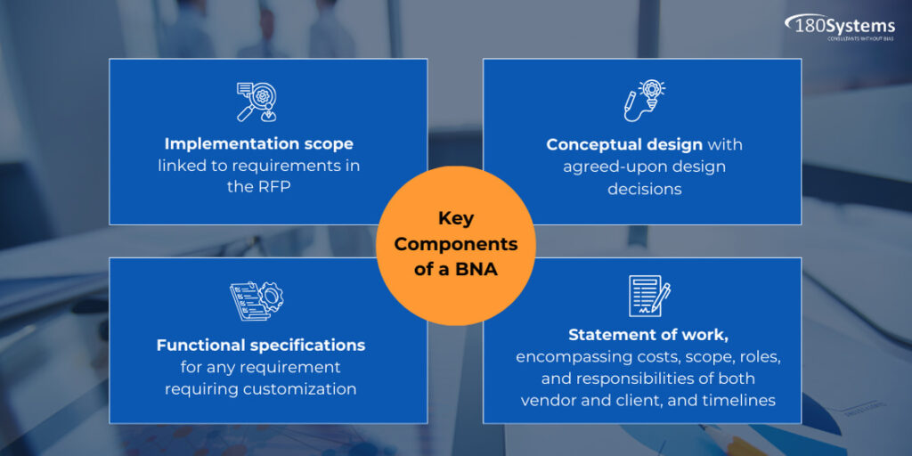 What does BNA stand for BNA means ERP Consultant meaning of BNA