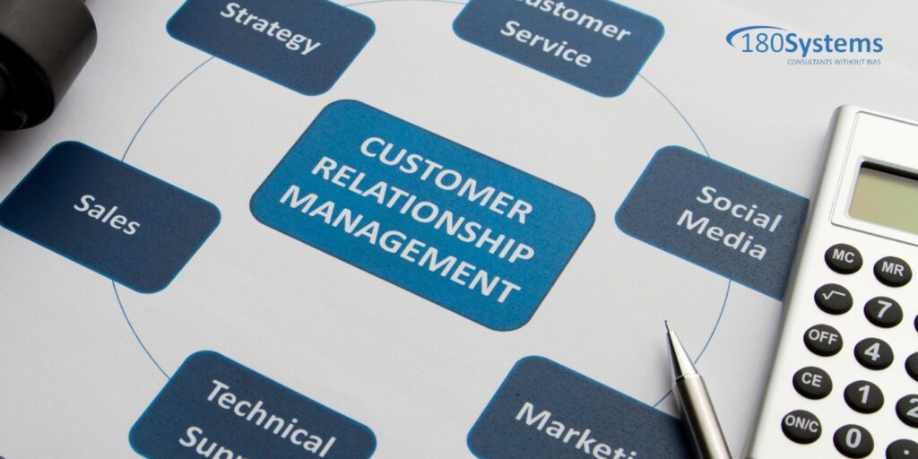 180 Systems Customer Relationship Management