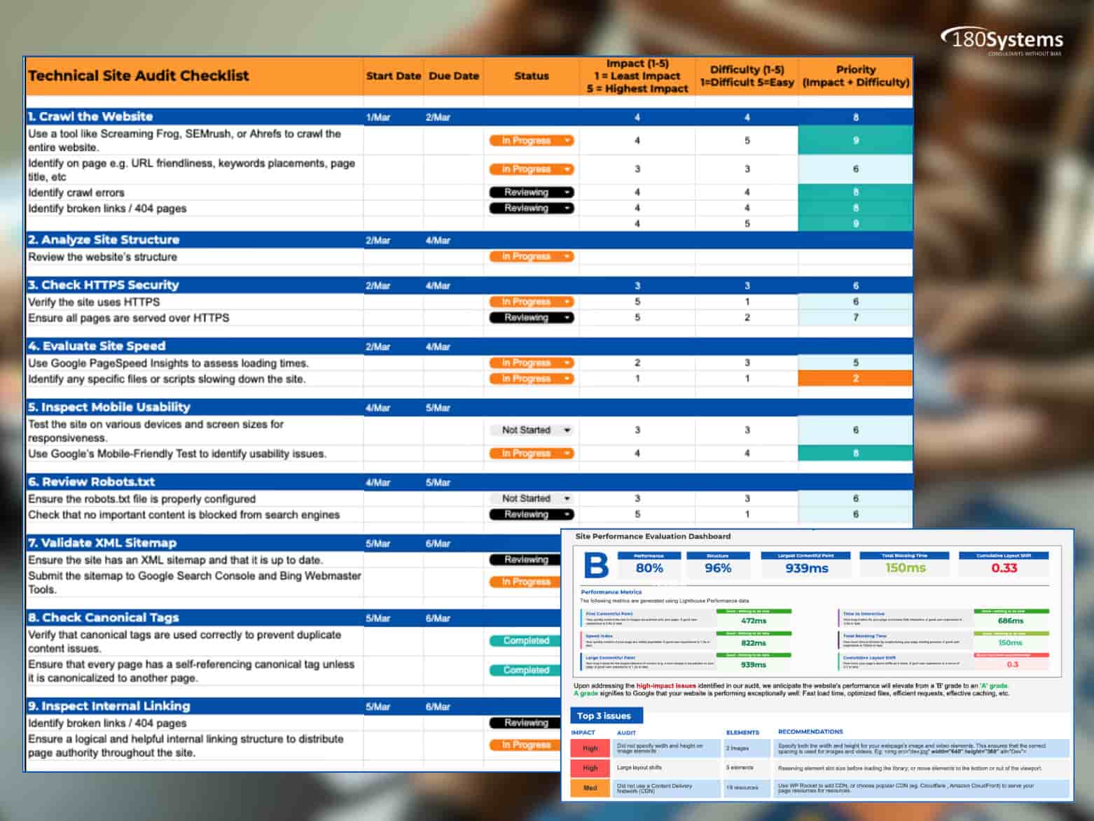 independent erp consultants 180 systems