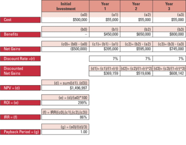 independent erp consultants 180 systems